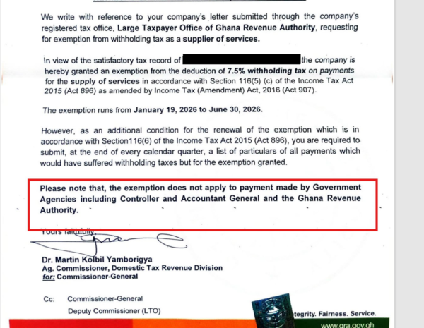 Wht Certificate Th Finance Minister directs suspension of withholding tax exemption when ...
